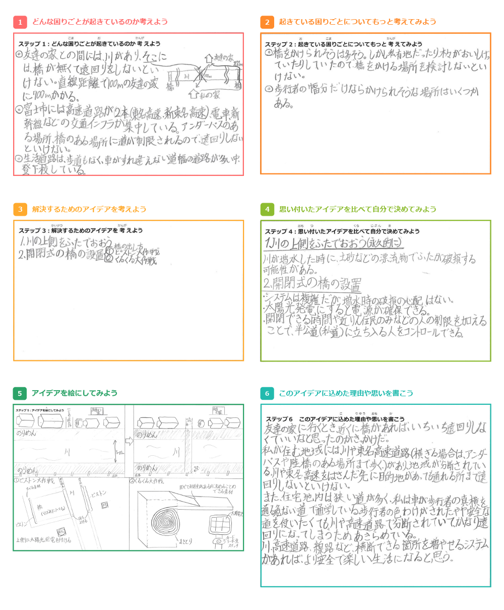 作品の詳細