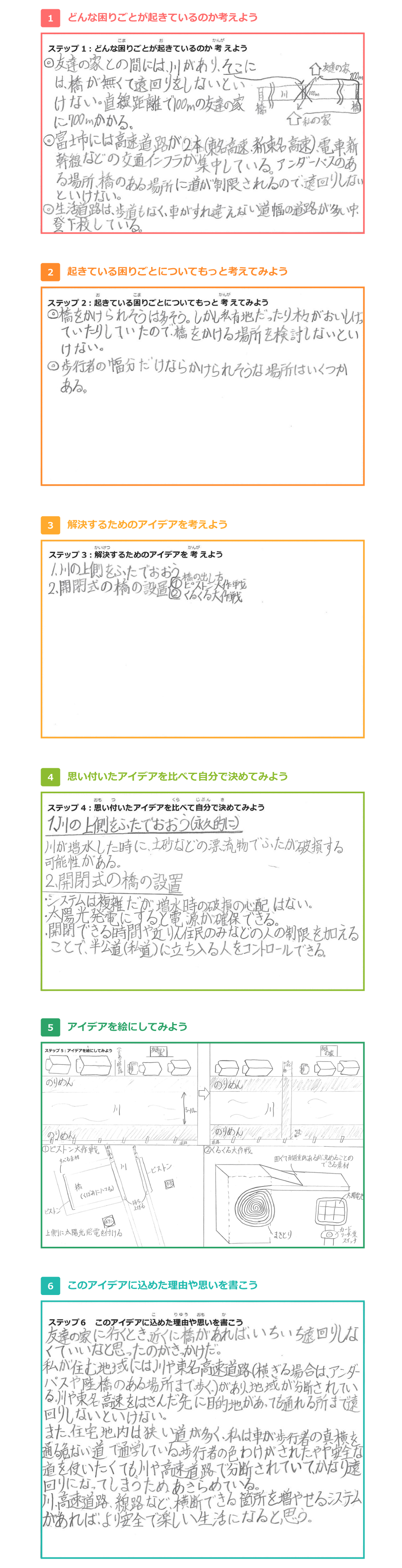 作品の詳細